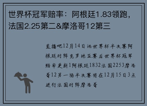 世界杯冠军赔率：阿根廷1.83领跑，法国2.25第二&摩洛哥12第三