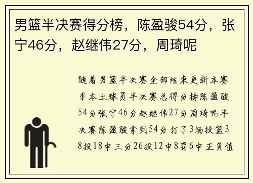 男篮半决赛得分榜，陈盈骏54分，张宁46分，赵继伟27分，周琦呢